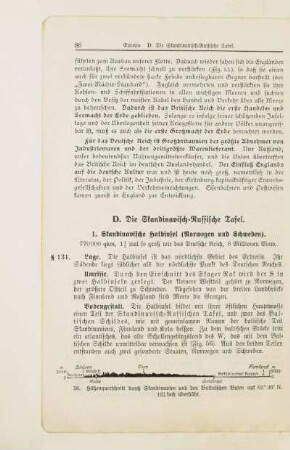 D. Die Skandinavisch-Russische Tafel