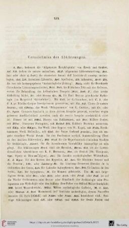 Verzeichniss der Abkürzungen