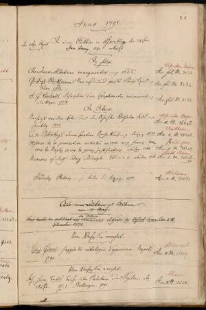 In einer Auktion in Hamburg den 24sten Jan. 1791. erkauft. - Vom Verfasser [Giuseppe Gioeni] verehrt. - Vom Verfasser [Johann Heinrich Bartels] verehrt.