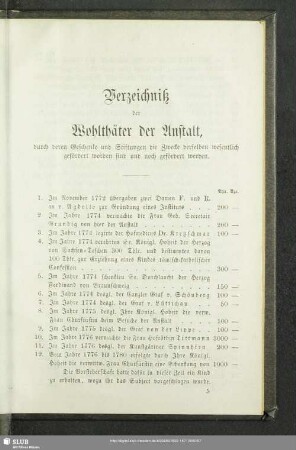 Verzeichniß der Wohlthäter der Anstalt