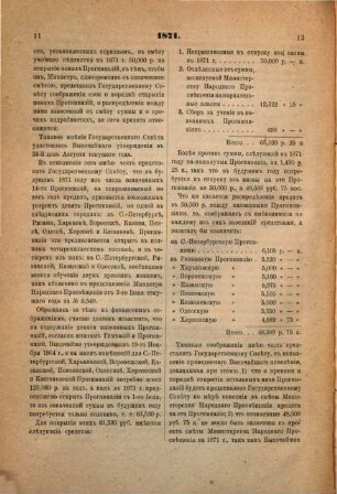 Sbornik postanovlenij po Ministerstvu Narodnago Prosvěščenija, 5. 1871/73 (1877)