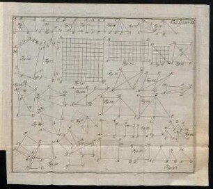 Tab.Geom. III.