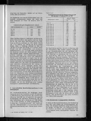 Tabelle 3: Geschlechtsproportionen der Wohnbevölkerung nach Altersgruppen in Hamburg 1970 und 1961
