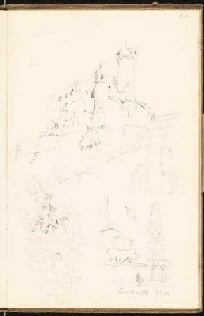 Skizzenbuch 1901: Burg, Haus am Rhein, perspektivische Ansichten