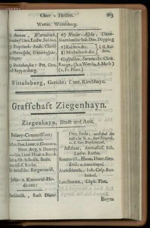 Grafschaft Ziegenhayn
