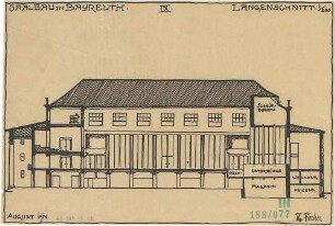 Fischer, Theodor; Bayreuth (Bayern); Rathaus (Umbau Infanteriekaserne) und Saalbau - Längsschnitt