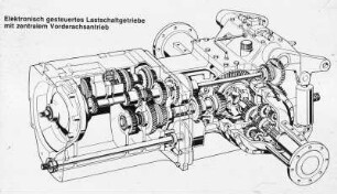 Elektronisch gesteuertes Lastschaltgetriebe mit zentralem Vorderachsantrieb