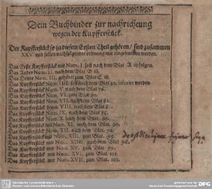 Dem Buchbinder zur nachrichtung wegen der Kupfferstück.