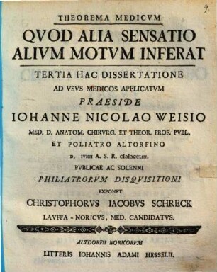 Iohannis Nicolai Weisii Med. D. Et P. P. In Acad. Altorf. Tetras Dissertationvm Medicarvm Qvibvs Theorema Medicvm Alia Sensatio Alii Motvs Adstrvitvr Applicatvr Limitatvr, 3. Theorema Medicvm Qvod Alia Sensatio Alivm Motvm Inferat : ... Ad Vsvs Medicos Applicatvm
