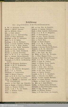 Erklärung der abgekürzten Schriftstellernamen