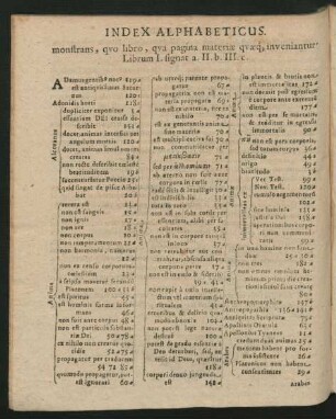 Index Alphabeticus