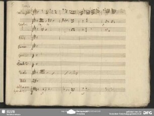 Aria: "Tremo da capo à pie"