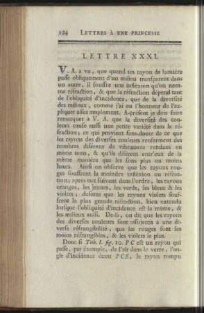 Lettre XXXI-XXXV