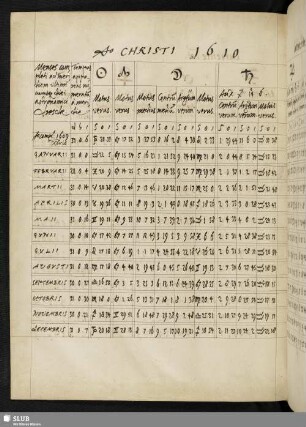 1610-1612