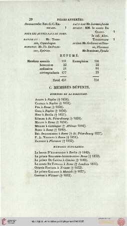 C. Membres défunts