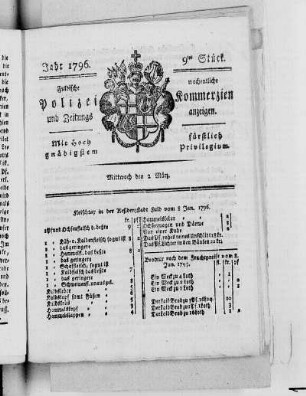 9tes Stück., Ausgabe vom 2. März 1796