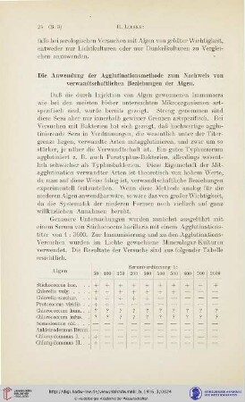 Die Anwendung der Agglutinationsmethode zum Nachweis von verwandtschaftlichen Beziehungen der Algen