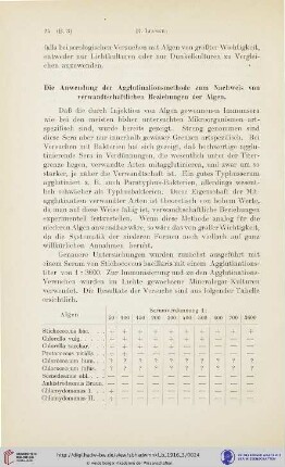 Die Anwendung der Agglutinationsmethode zum Nachweis von verwandtschaftlichen Beziehungen der Algen