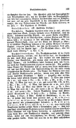 Briefschreiben, (s. schriftliche Aufsätze)