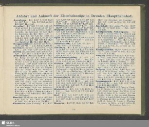 Abfahrt und Ankunft der Eisenbahnzüge in Dresden (Hauptbahnhof)