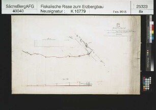 Neu Glück Stolln und Fundgrube am Graustein bei Geyer