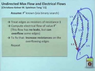 (Electrical) Flows and Graph Algorithms