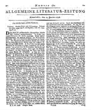 Wedag, F. W.: Handbuch über die frühere sittliche Erziehung. Zunächst zum Gebrauche für Mütter. Leipzig: Grieshammer 1795