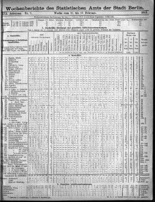 Nr. 7, Mit N . 9, 1912/03/03