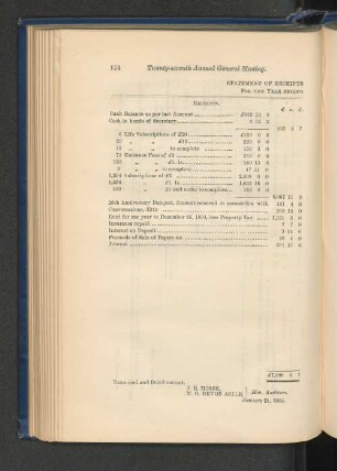 Statement of Receipts and Payments.