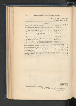 Statement of Receipts and Payments.