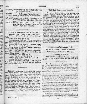 Reise des Prinzen von Neuwied