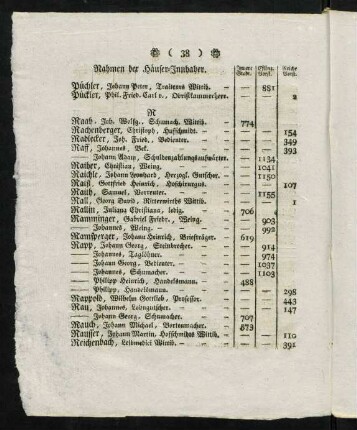 38-41, R.