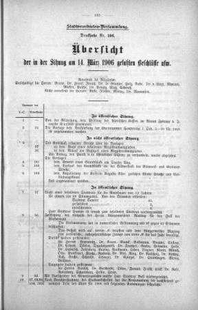 Übersicht der in der Sitzung am 14. März 1906 gefaßten Beschlüsse usw. (106), 14. März 1906