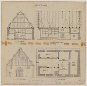 Dörnholthausen (Kreis Arnsberg): Hof Rickert. Haupthaus (Grundriss, Ansicht, Schnitte)