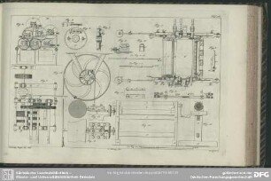 Taf. 161 - 170