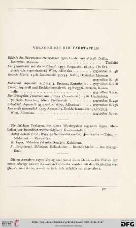Verzeichnis der Farbtafeln