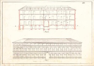 Voit, Johann Michael; Entwurf für ein Gebäude mit Tanzsaal - Ansicht, Schnitt