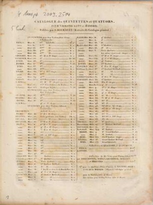Trois quintettes pour deux violons, deux altos et violoncelle : oeuv. 56, 3