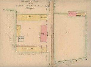 Platzhof, Situationsplan. B. S. fecit Geometer A. Karle 1856.