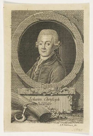 Bildnis des Iohann Christoph Wöllner