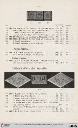 Djibouti (Côte des Somalis) (Nr. 164-170)