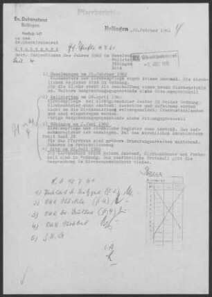 Heselwangen: Inspektionsbericht 1960