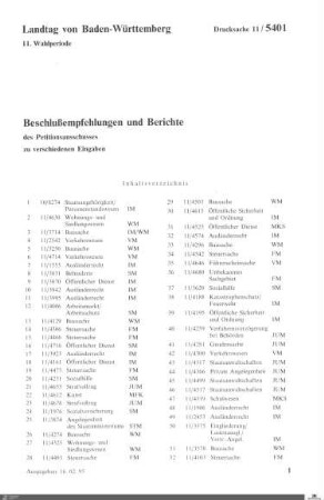 264: Landtag Baden-Württemberg, Beilagen, 1995, Bd. 38