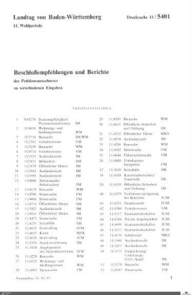 264: Landtag Baden-Württemberg, Beilagen, 1995, Bd. 38