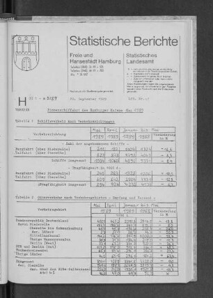 Binnenschiffahrt des Hamburger Hafens Mai 1989 : Lfd. Nr. 17