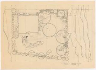 Garten Theo Hundt, Olpe: Lageplan mit Schnitten, Gehölz- und Staudenbepflanzung 1:50