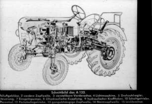 Schnittbild des A 133