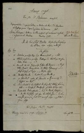 Von Hhn D. Girtanner, verehrt. - In des Seel. Prof. Brandis Bücherverstaigerung den 8ten Nov. 1790. allhier erkauft. - Aus hiesiger Casse bezahlt.