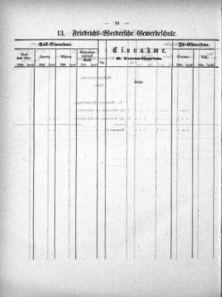 Tabellen: 13. Friedrichs-Werdersche Gewerbeschule