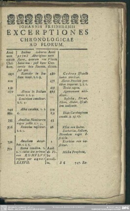 Johannis Freinshemii Exceptiones Chronologicae Ad Florum